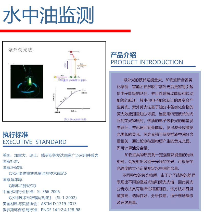 水中油監(jiān)測.png