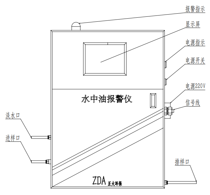 水中油報警儀安裝示意圖.png